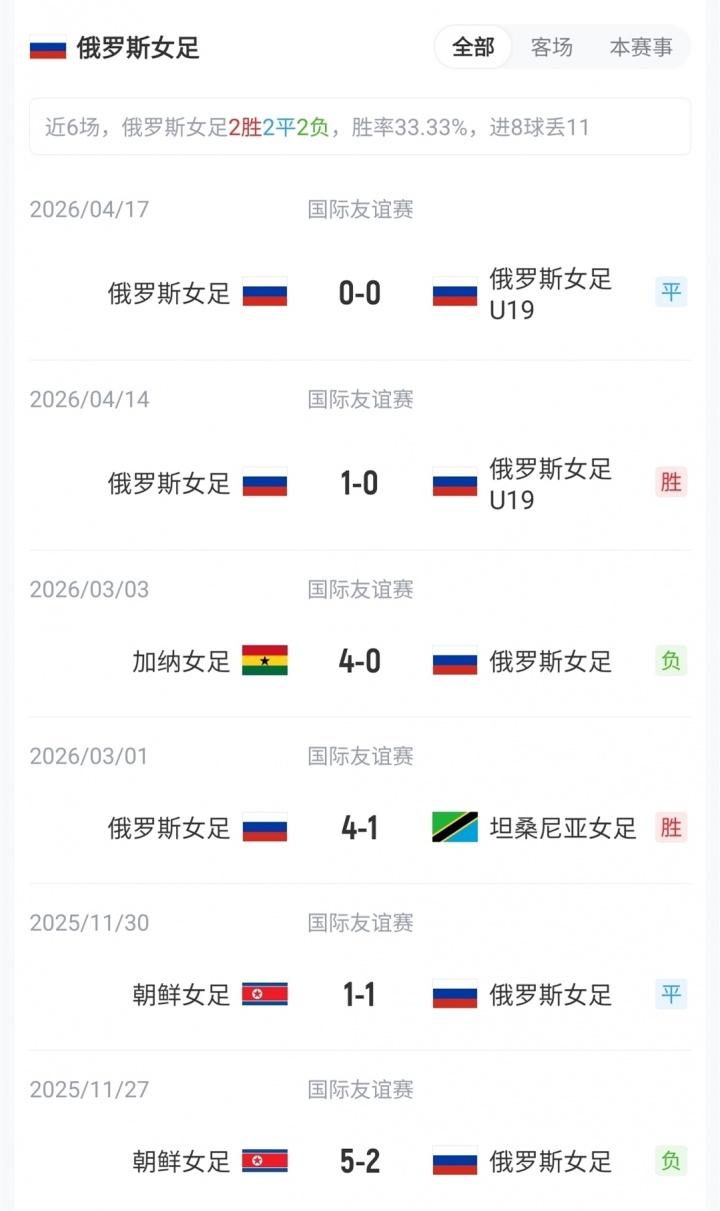 一文读懂皇马主席选举：弗洛伦蒂诺带回穆帅，里克尔梅要签哈兰德